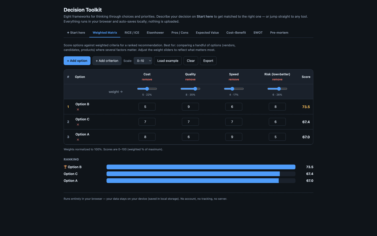 Decision Toolkit screenshot