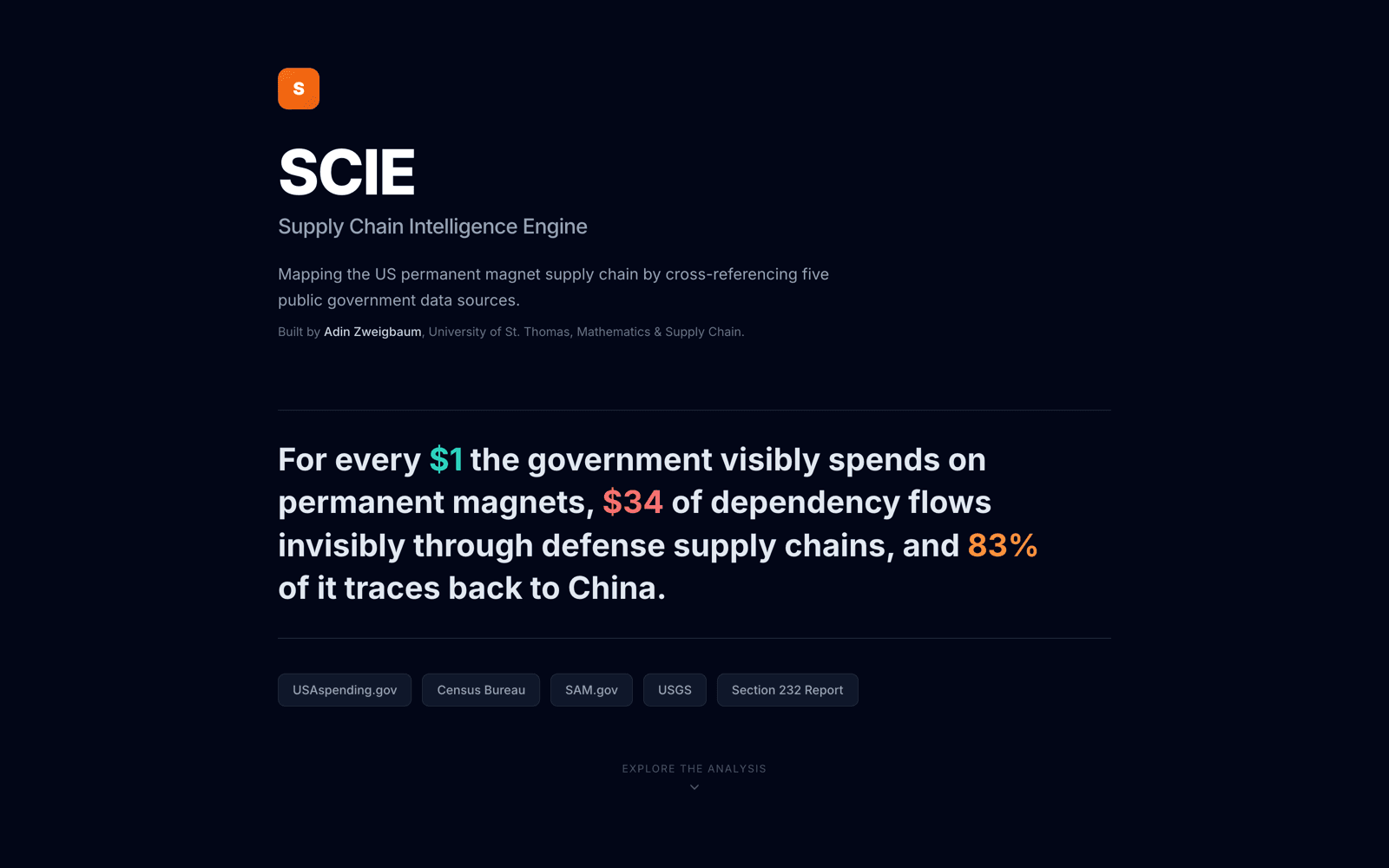 SCIE screenshot